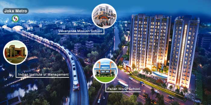 Joka: A Rising Realty Hotspot in Kolkata