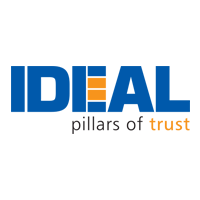 Ideal Group Logo